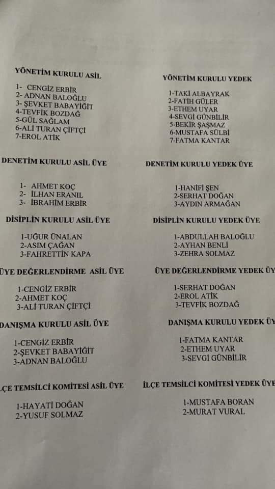 Yozgatlı Kamu Çalışanları ve Bürokratları Derneği 1. Olağan Genel Kurulu yapıldı